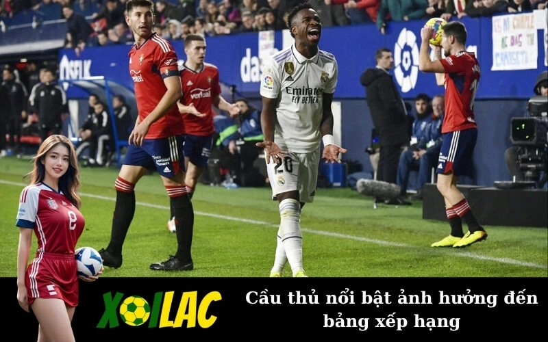 Cầu thủ nổi bật ảnh hưởng đến bảng xếp hạng